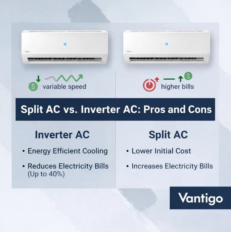 Split AC vs. Inverter AC: Which is Best for Your Surat Home?